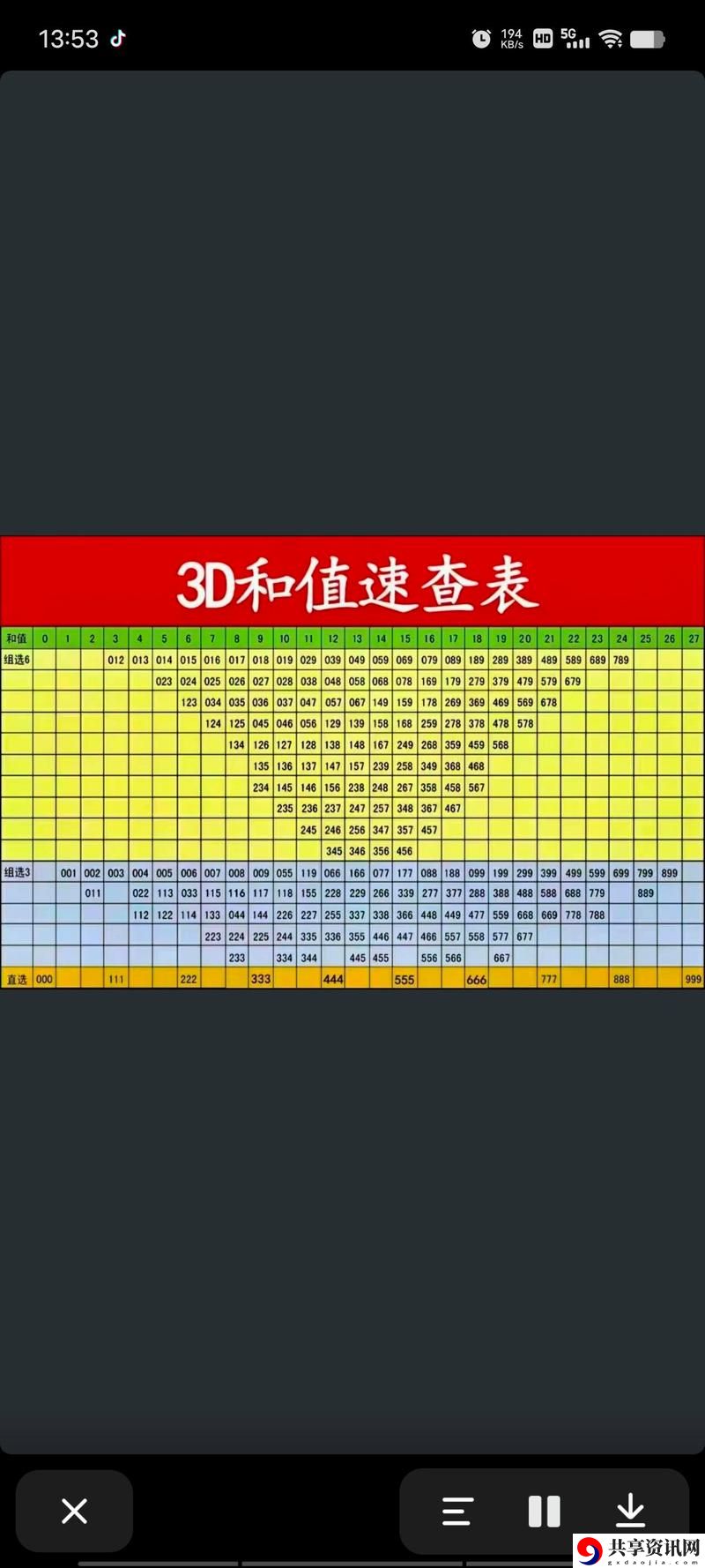  3dmax9喷射2D3D区别被曝光，用户：这让我重新认识了软件的潜力