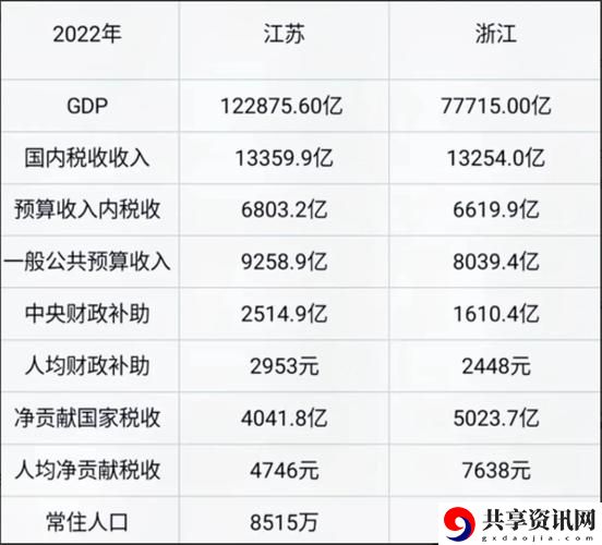 国产精产国品一二三产区区别，平台：  