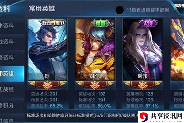 王者荣耀上单怎么出装-上单出装思路和玩法介绍