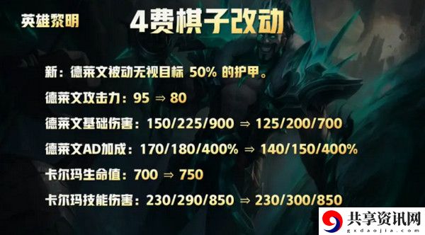 云顶之奕最新版本答案