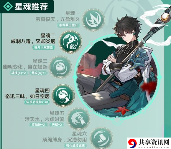 崩坏星穹铁道丹恒培养攻略