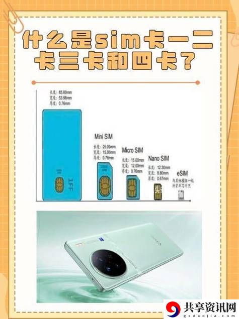  解析“国产无线卡一卡二区别”的多维度理解
