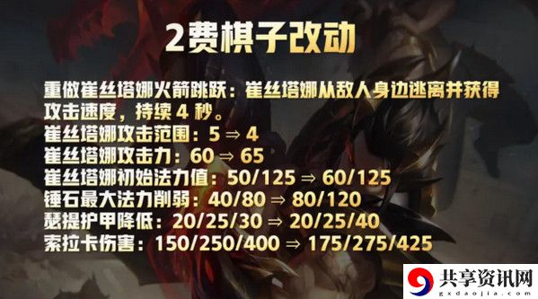 云顶之奕最新版本答案