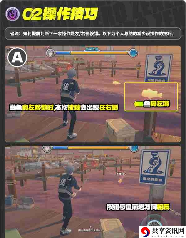 绝区零厄匹斯极钓大师赛攻略 1.5版厄匹斯极钓大师赛7成就如何达成