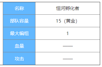 剑与家园恒河孵化者图鉴介绍-恒河孵化者属性怎么样