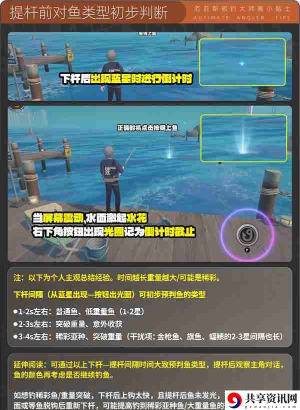 绝区零厄匹斯极钓大师赛攻略 1.5版厄匹斯极钓大师赛7成就如何达成