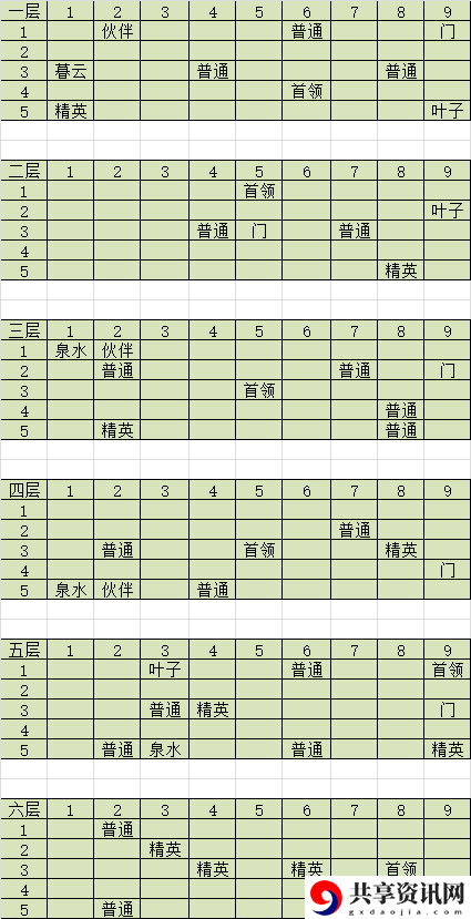 轩辕剑剑之源汉水妖祸活动攻略 汉水妖祸地图攻略