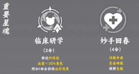 崩坏星穹铁道娜塔莎培养攻略