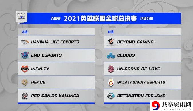 s11抽签结果公布：攻略教你巧妙躲避