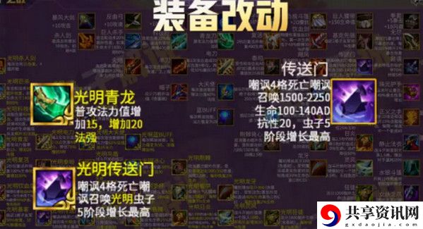 云顶之奕最新版本答案