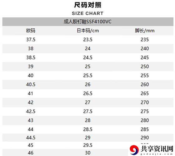  欧洲尺码日本尺码专线不卡顿最新动态，用户热议：