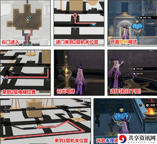 崩坏星穹铁道命运重渊宝箱在哪里