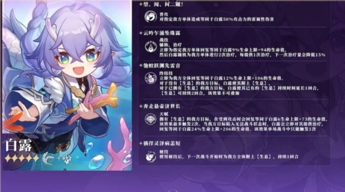五星角色强度排行榜 宠物进化材料收集