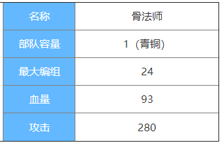 剑与家园骨法师图鉴介绍-骨法师属性怎么样
