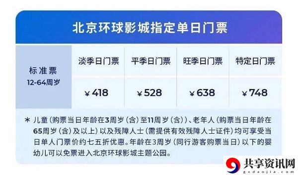 北京环球影城app下载地址分享