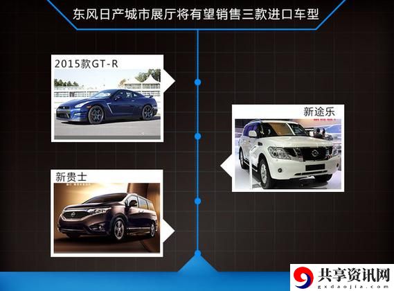  全面解读：日产精品一线二线三线