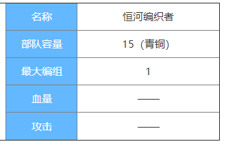 剑与家园恒河编织者图鉴介绍-恒河编织者属性怎么样