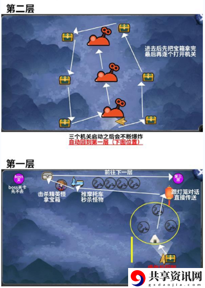 阴阳师绮都探秘玩法攻略