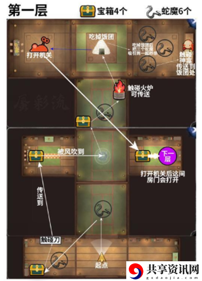 阴阳师绮都探秘玩法攻略