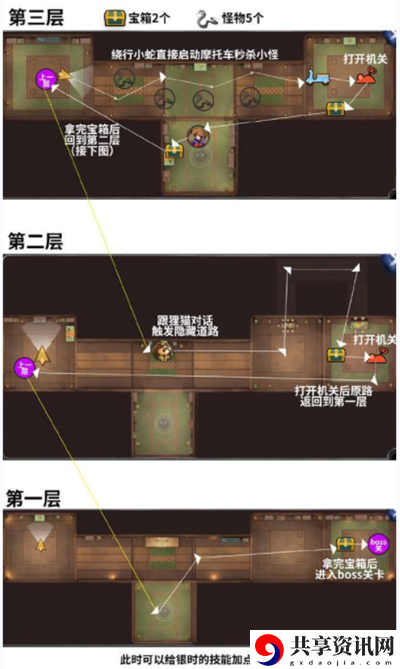 阴阳师绮都探秘玩法攻略