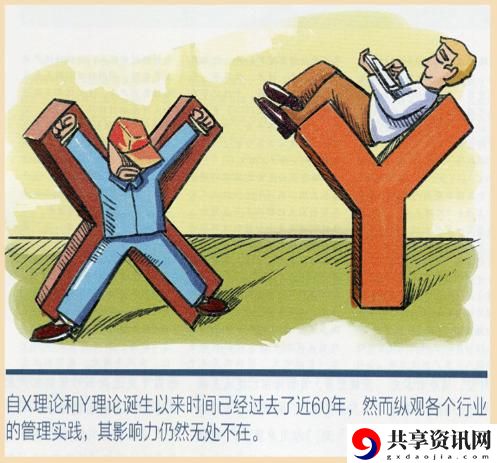 X理论和Y理论稳居榜首，网友：这才是管理的真谛！