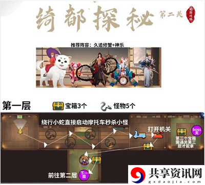 阴阳师绮都探秘玩法攻略