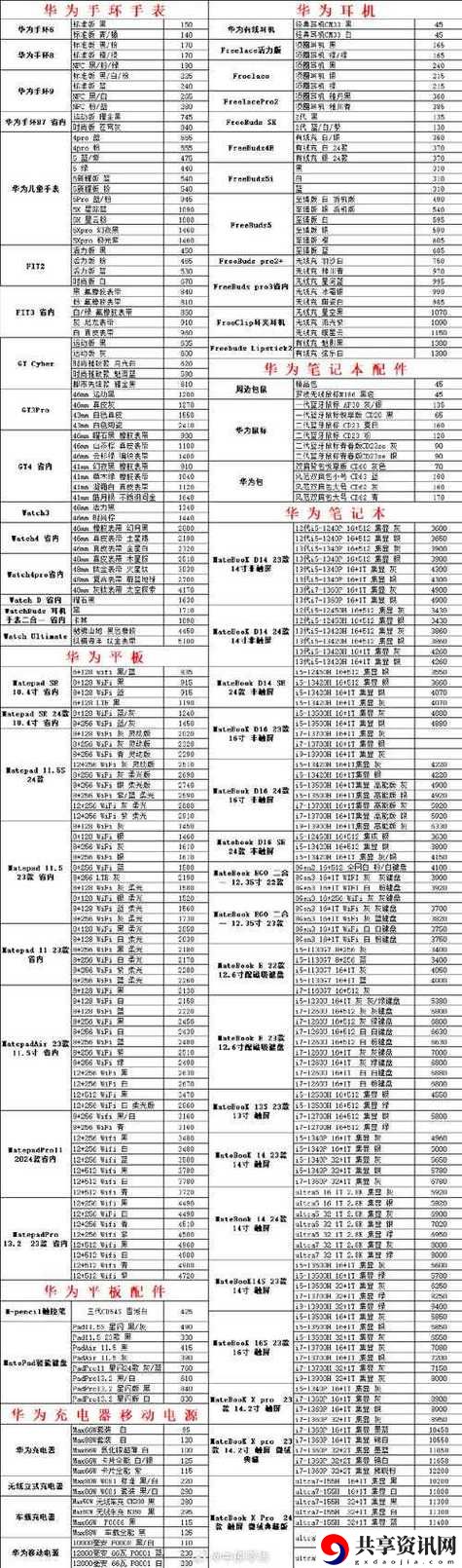  精产国品一二三产区别，用户热议：