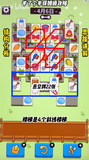 4.26关卡攻略 提升战斗力关键法