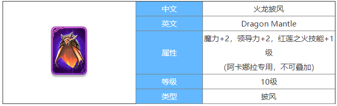 剑与家园火龙披风图鉴介绍-火龙披风属性怎么样