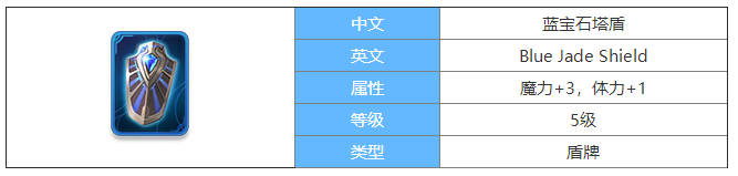 剑与家园蓝宝石塔盾图鉴介绍-蓝宝石塔盾属性怎么样