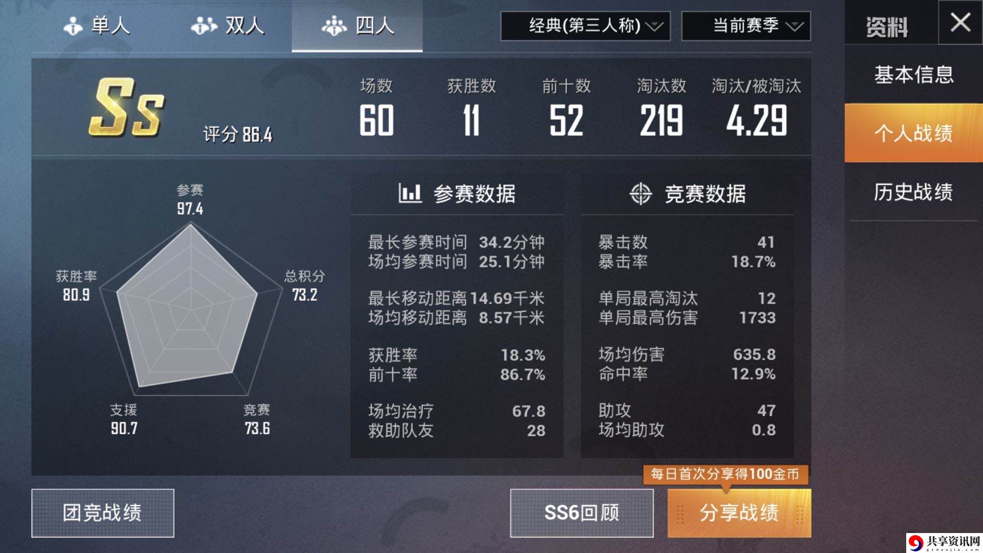 和平精英ss8赛季KD值计算指标更改透露-KD会更改吗