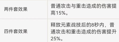 优菈圣遗物搭配介绍 高效刷怪全步骤