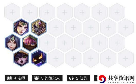 金铲铲之战焰魂装备及阵容攻略
