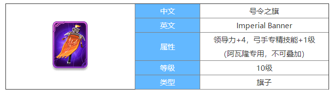 剑与家园号令之旗图鉴介绍-号令之旗属性怎么样