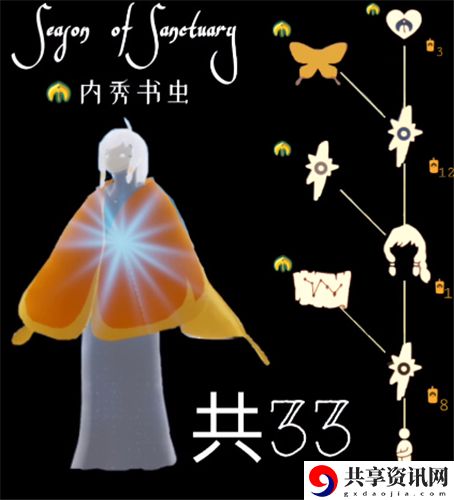 光遇蝴蝶斗篷怎么获得？蝴蝶斗篷需要圣岛季季卡吗？