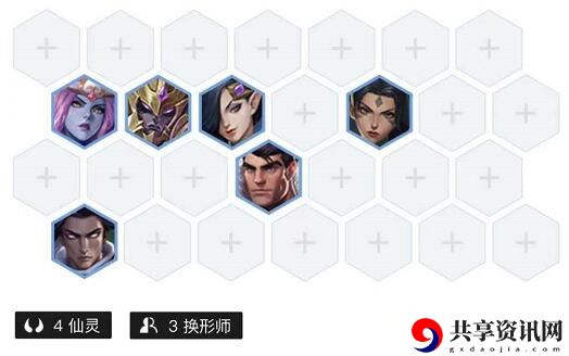 金铲铲之战灵鸟毕方装备及阵容攻略