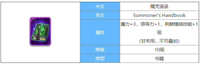 剑与家园精灵语录图鉴介绍-精灵语录属性怎么样
