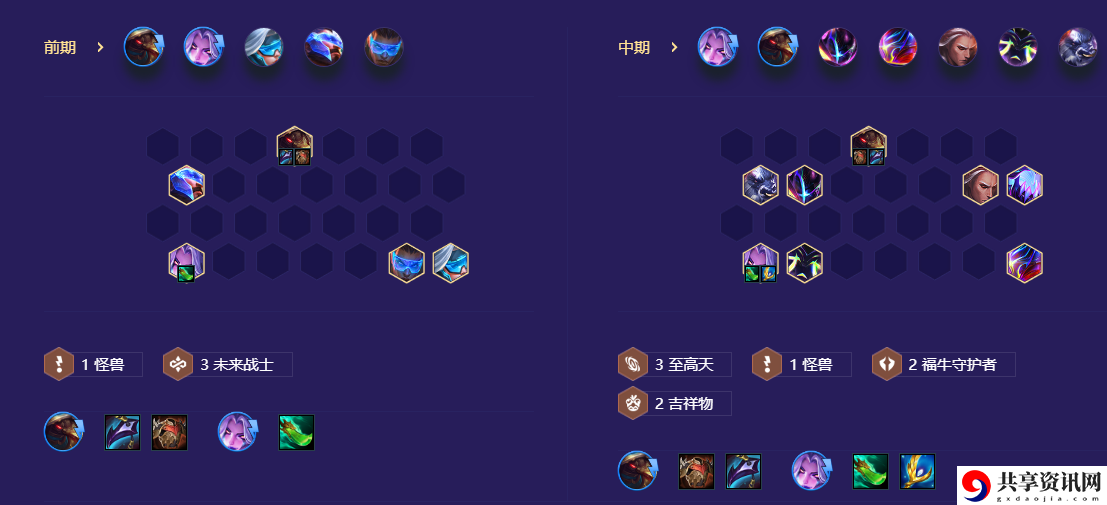 怪兽至高莫甘娜阵容攻略 战场布局技巧与战略调整
