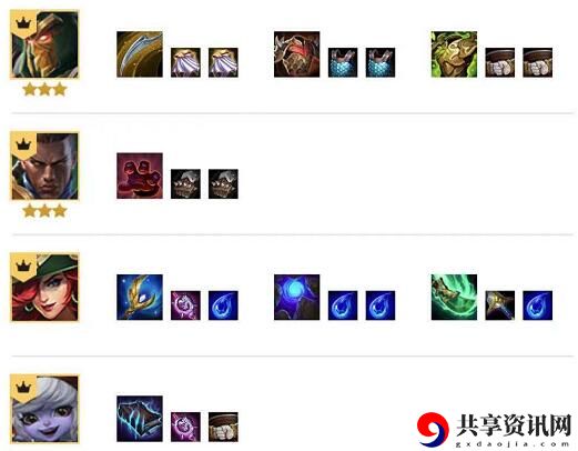 金铲铲之战青钢影装备及阵容攻略