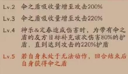 SSR神乐定春技能一览 副本通关后的奖励选择