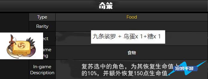 原神奇策制作配方介绍：善于利用敌人弱点属性提升攻击效果