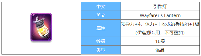 剑与家园引路灯图鉴介绍-引路灯属性怎么样