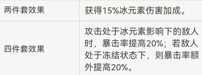 优菈圣遗物搭配介绍 高效刷怪全步骤