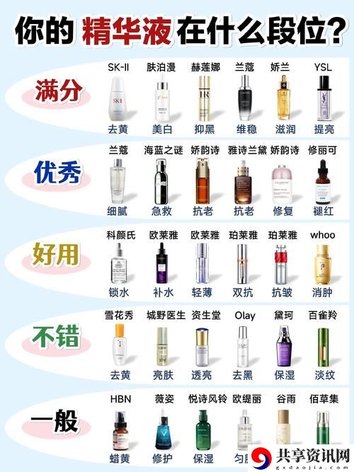 精华液一区区别上线，网友：绝对值得一试！
