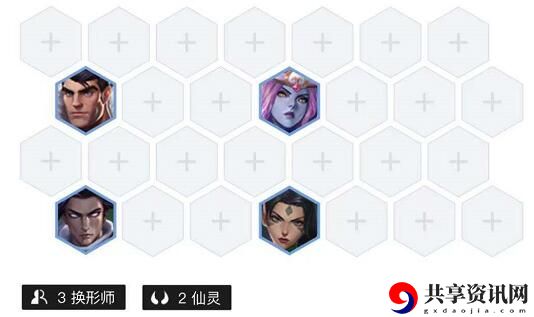 金铲铲之战灵鸟毕方装备及阵容攻略