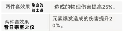 优菈圣遗物搭配介绍 高效刷怪全步骤