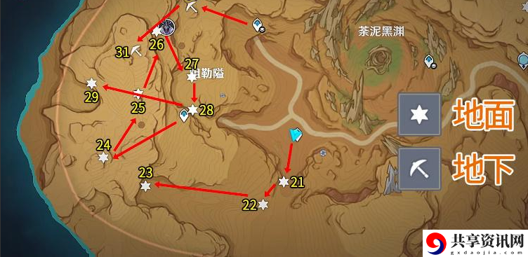 3.6版本摩拉堆位置介绍 攻略明确升级目标