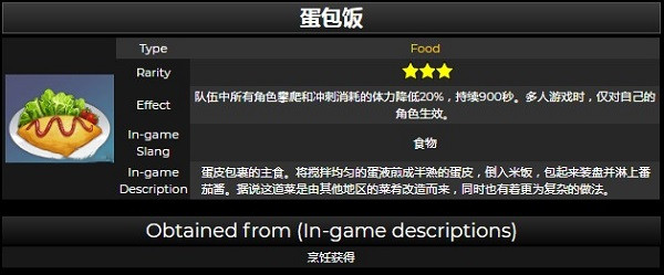 原神蛋包饭制作配方介绍：地图隐藏要素与探索攻略