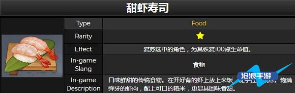 原神甜虾寿司制作配方介绍：神秘BOSS击杀方法