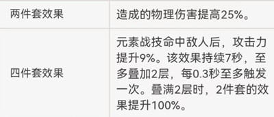 优菈圣遗物搭配介绍 高效刷怪全步骤